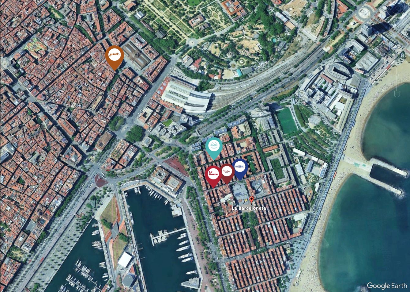Mapa dels locals del Grup Ramonet
